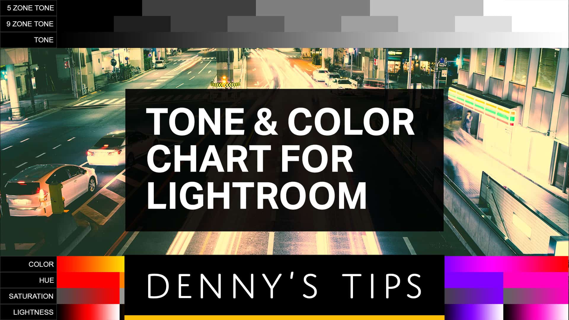 Useful Color Grading Chart for Lightroom